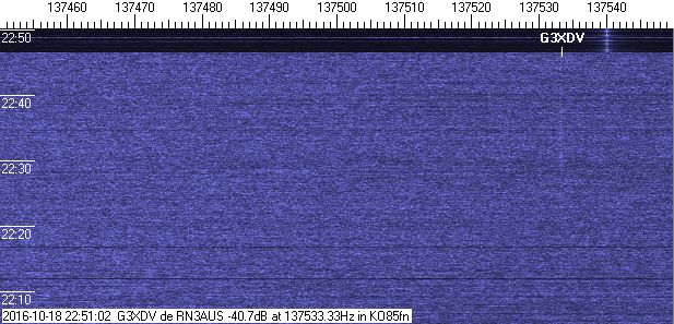 screenshot of G3XDV decoded signal