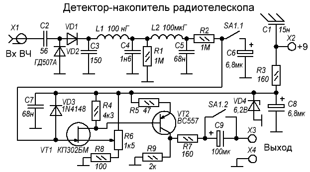 детектор